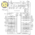 میکروکنترلر LPC1752FBD80