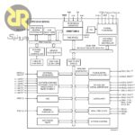 میکروکنترلر LPC2103FBD