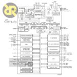 میکروکنترلر LPC2361FBD100