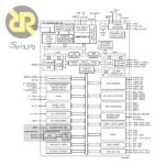 میکروکنترلر LPC2368FBD100