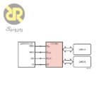 آی سی رابط Smart Card LTC1955
