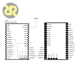 ماژول بلوتوث MB-C041 CSR