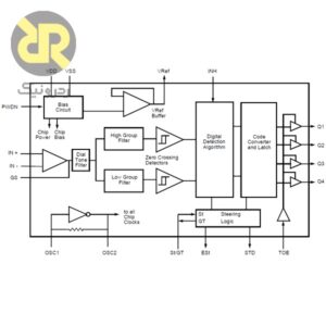 آی سی گیرنده DTMF MT88L70AS 