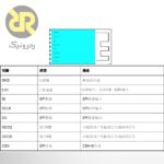 ماژول فرستنده گیرنده رادیویی 2.4 گیگاهرتز 24TRGC2