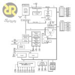 میکروکنترلر PIC16F676