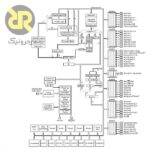 میکروکنترلر PIC18LF6621