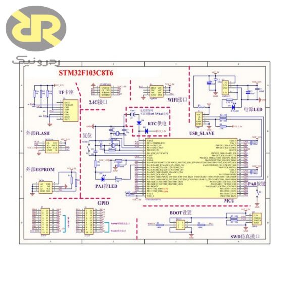 برد توسعه STM32F103C8T6 - تصویر 4