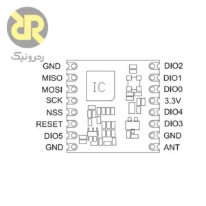 ماژول ترنسیور LORA RFM96W