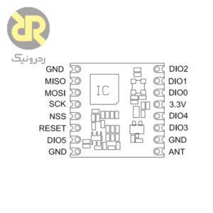 ماژول ترنسیور LORA RFM95W
