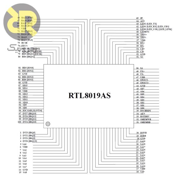آی سی شبکه Ethernet RTL8019AS