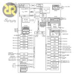 میکروکنترلر STM32F103C8T6