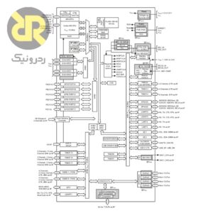 میکروکنترلر STM32F303VCT6