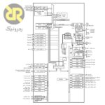میکروکنترلر STM32F401RET6