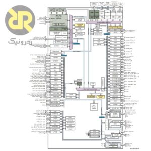 میکروکنترلرSTM32H750VBT6