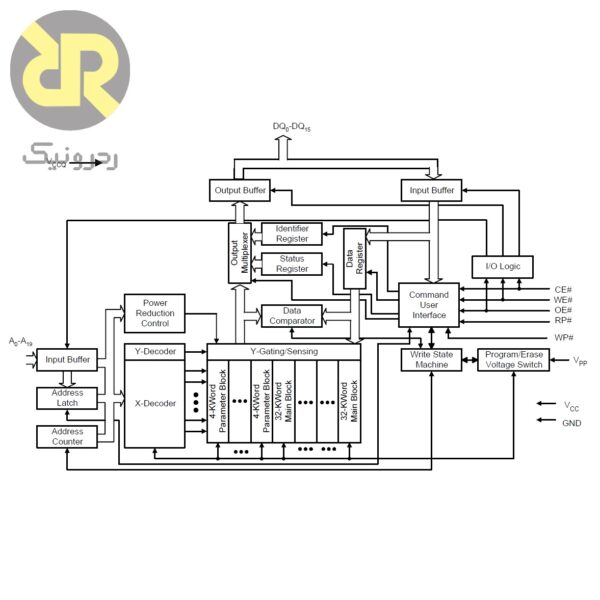 آی سی حافظه Flash TE28F160