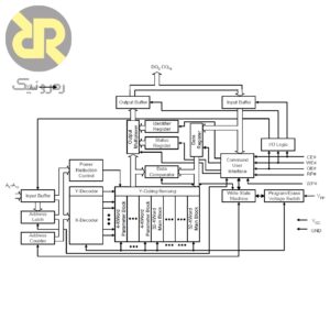 آی سی حافظه Flash TE28F800