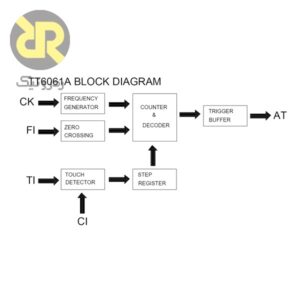 آی سی دیمر لمسی TT6061A