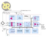 آی سی سیگنال کاندیشنر ZMD31010