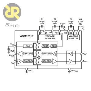 آی سی ایزولاتور ADM3251E