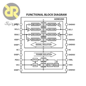آی سی ایزولاتور و رگولاتور ADM3260ARSZ