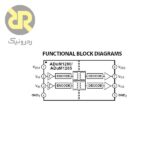 آی سی ایزولاتور دیجیتال ADUM1285