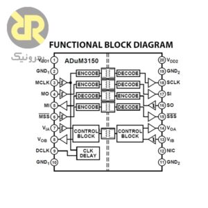 آی سی ایزولاتور دیجیتال ADUM3150