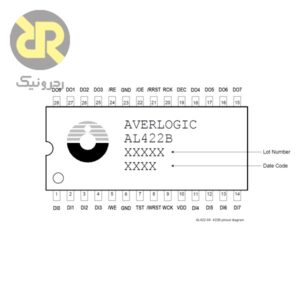 آی سی حافظه FIFO AL422B 
