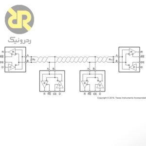 آی سی رابط RS-485 نیمه دو طرفه SN65HVD10