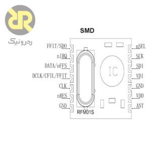 ماژول گیرنده رادیویی 915 مگاهرتزی RFM01