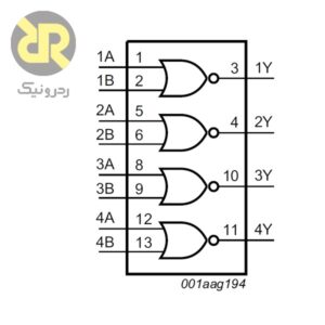 آی سی گیت NOR HEF4001