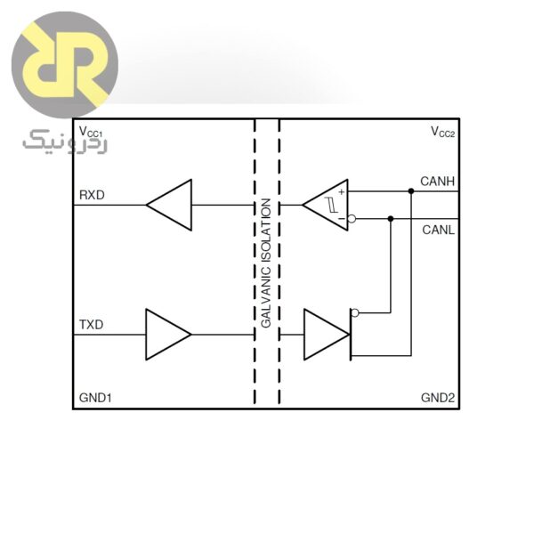 آی سی رابط CAN ایزوله ISO1042QDWVRQ1