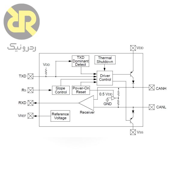 آی سی مبدل CAN mcp2551