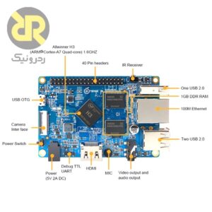اورنج پای پی سی Orange Pi Pc