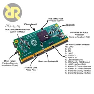 برد توسعه رسپبری پای Compute Module 3