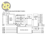 آی سی سنسور تاچ خازنی TTP226 