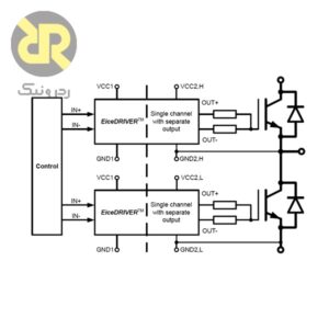 آی سی گیت داریور ایزوله 1EDC40I12AHXUMA1