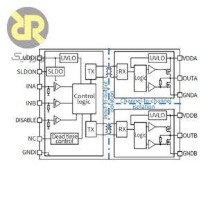آی سی گیت درایور ایزوله 2EDF7275FXUMA1