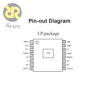 آی سی ماسفت درایور نیم پل A3946