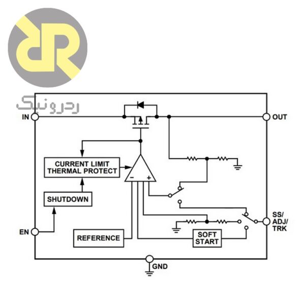 رگولاتور ولتاژ متغیر ADP1715ARMZ-R7 LDO