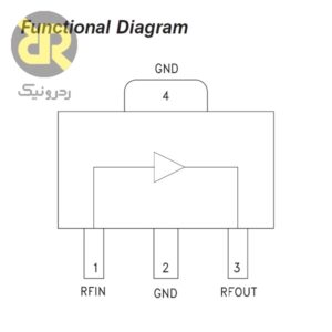 آی سی تقویت کننده مخابراتی HMC453ST89
