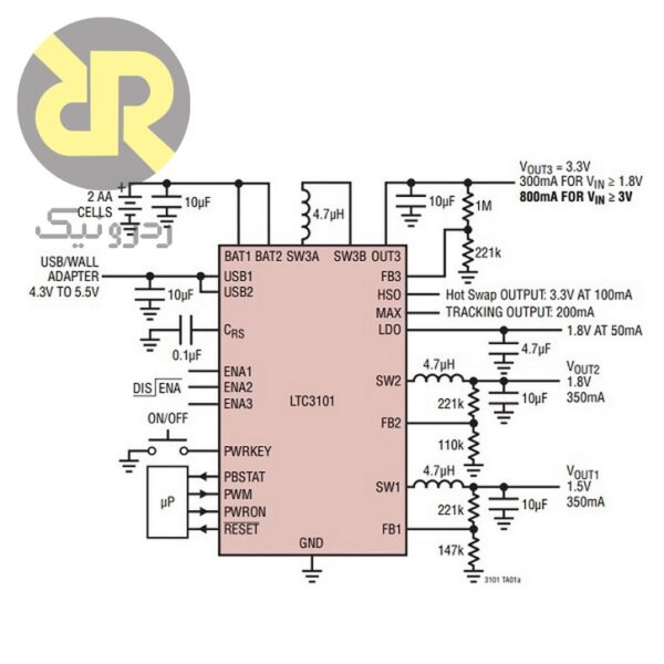 رگولاتور ولتاژ متغیر LTC3101EUF