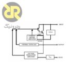 رگولاتور 3.3 ولت PJ1084CP-3.3
