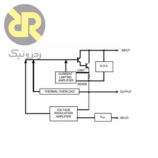 رگولاتور 3.3 ولت PJ1084CP-3.3