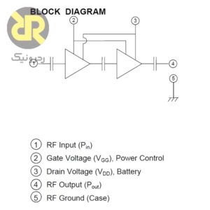 ماژول تقویت کننده مخابراتی RA07M3340M
