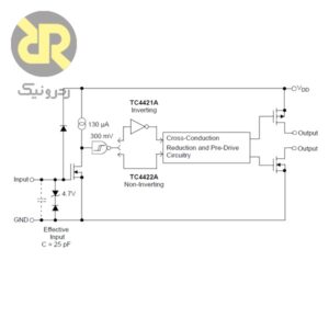 آی سی گیت داریور TC4421AVPA