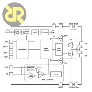 رگولاتور سوئیچینگ کاهنده TPS62130A