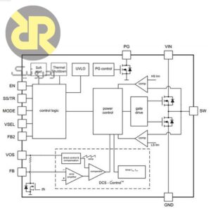 رگولاتور سوئیچینگ کاهنده TPS621351RGXT