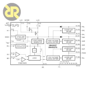 آی سی ماسفت درایور تمام پل UBA2032T