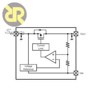 رگولاتور XC6206P152MR LDO 1V5