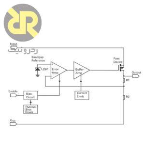 رگولاتور ZXCL330E5TA LDO 3V3
